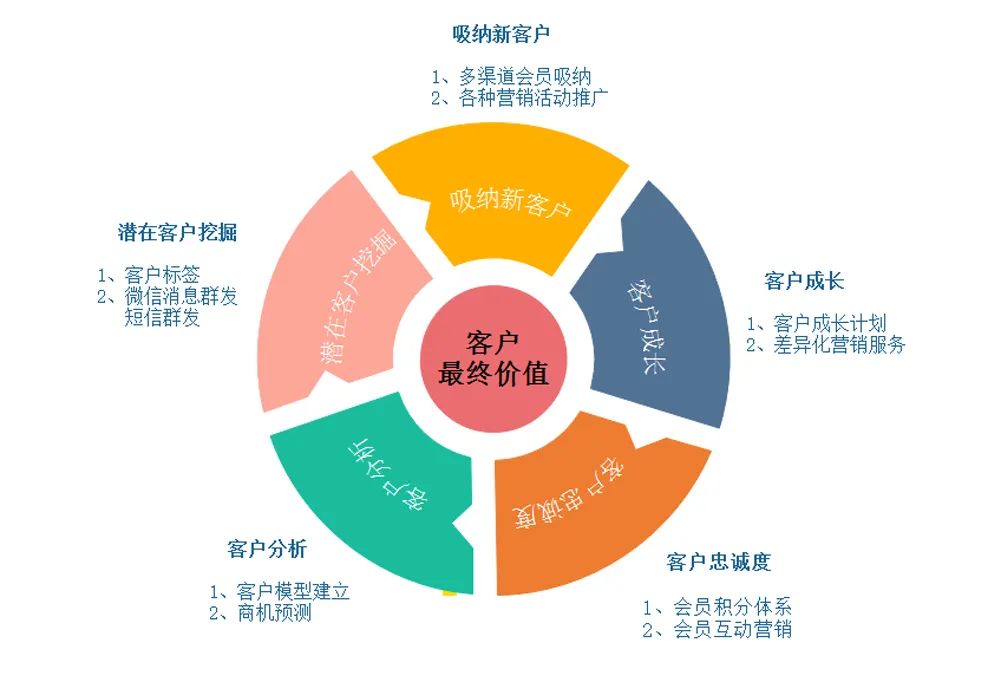 20220718140203_32843 WG电子(中国区) - 官方网站